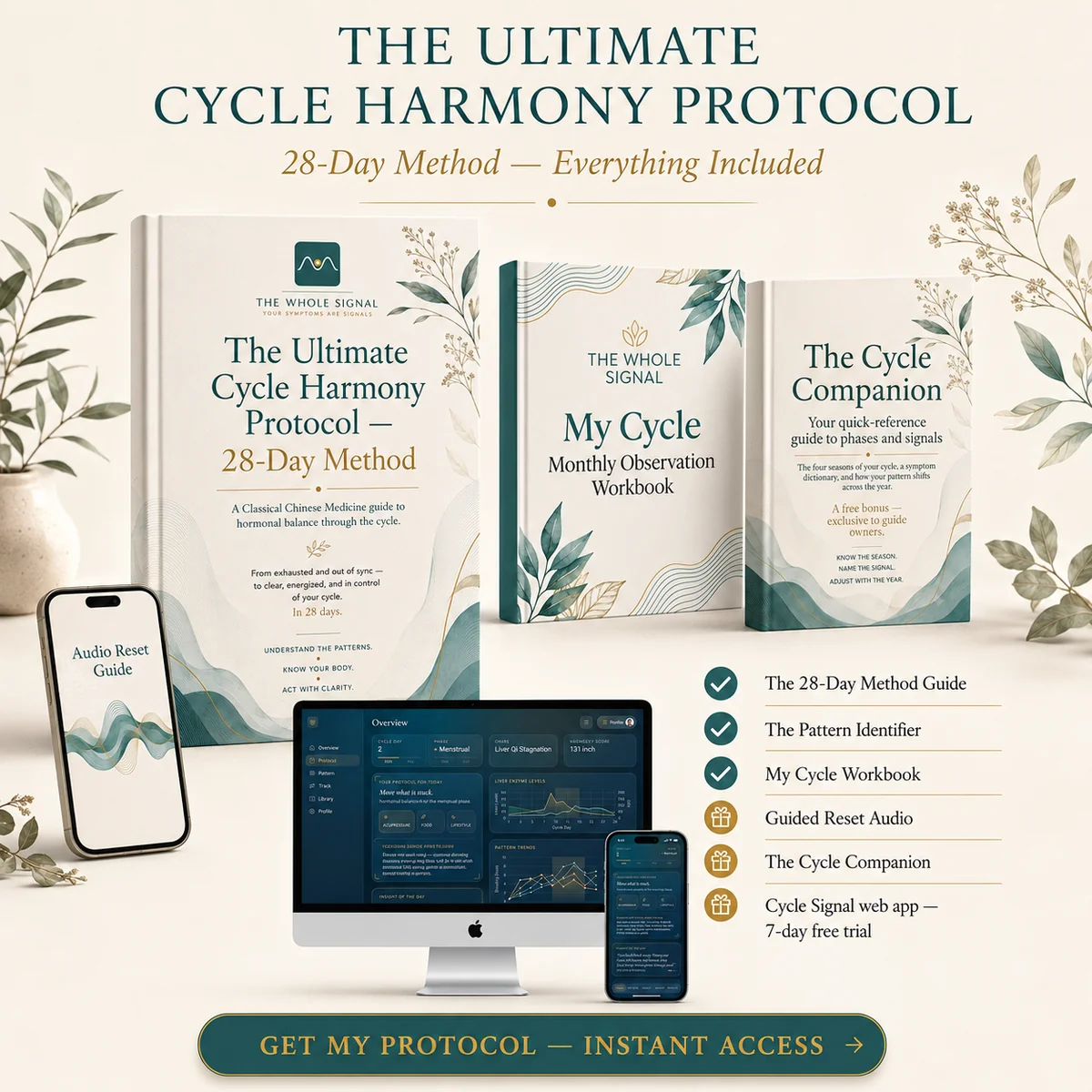The 28-Day Method — full bundle contents